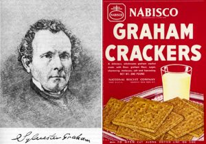 Graham Crackers Invented