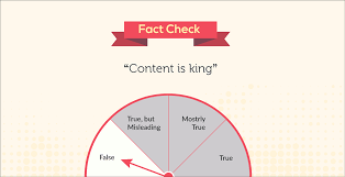 content arbitrage