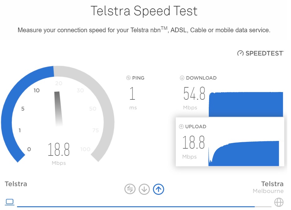 Telstra Speed Test: How To Check Your Internet Speed