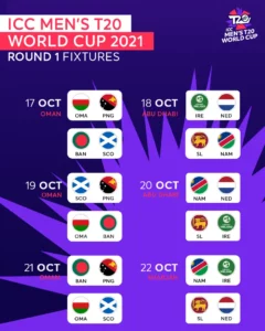 ICC Cricket T20 World Cup 2022 – Round 1 qualifiers