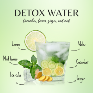 Remove Diseases By Drinking This Detox And Do They Work?