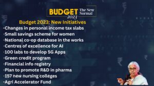 budget 2023