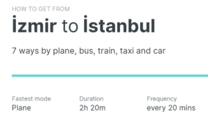 How Far Is Izmir From Istanbul By Plane