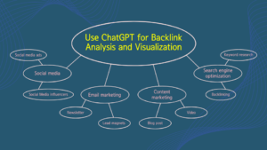 How to Use ChatGPT for Backlink Analysis and Visualization
