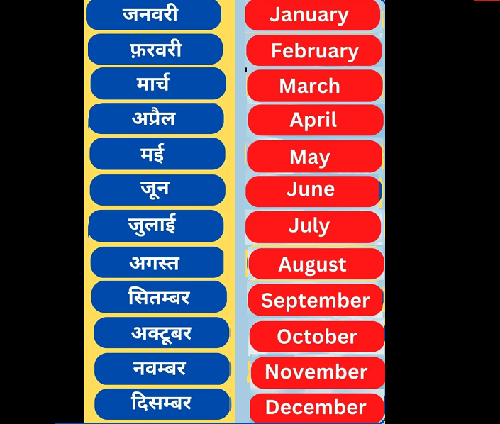 months name in hindi