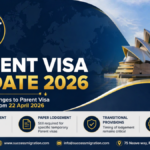 Australia Parent Visa Update 2026: Online Lodgement Changes from 22 April Explained