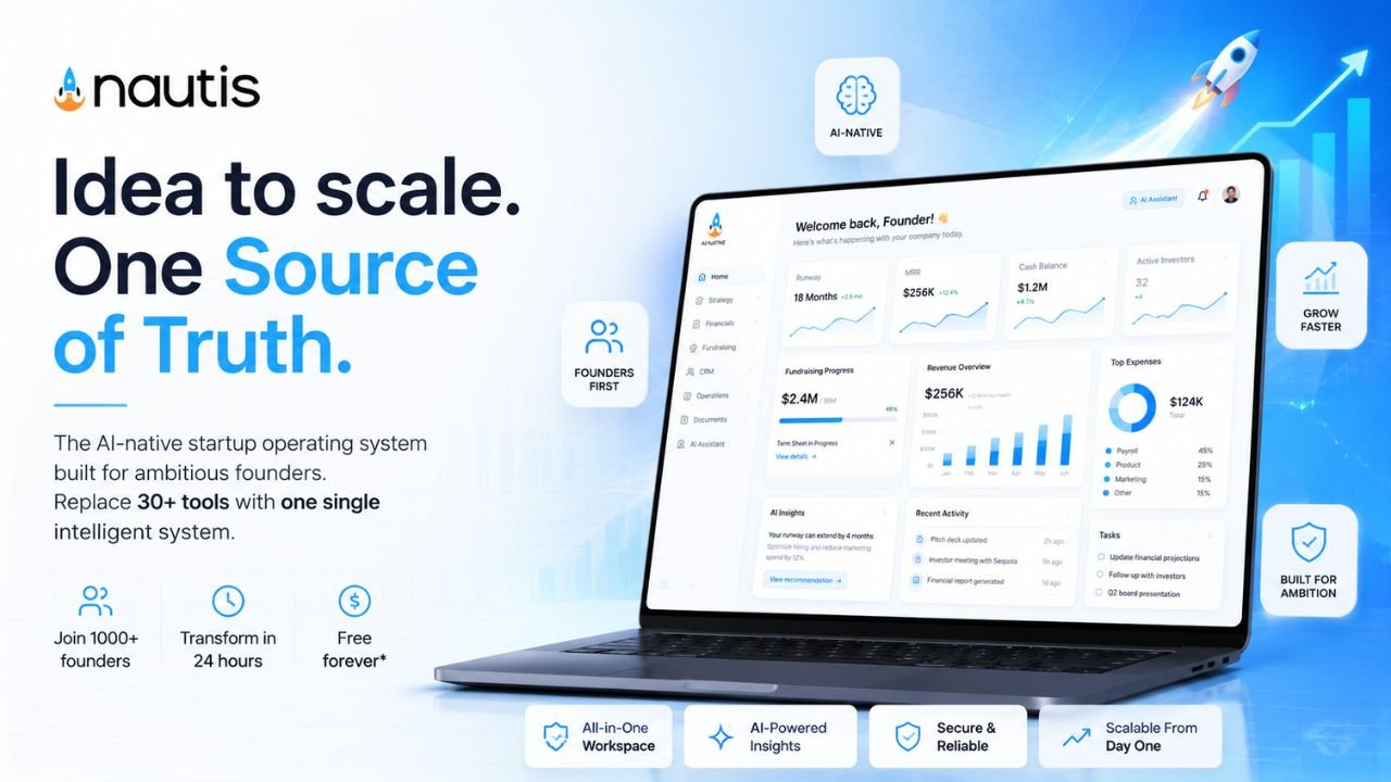 Nautis Review